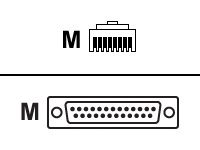 Cisco - Seriell kabel - RJ-45 (hann) til DB-25 (hann) - for SOHO 91, 97 CAB-CONAUX=